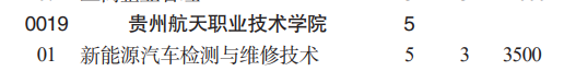 貴州航天職業(yè)技術(shù)學(xué)院分類考試招生2023年學(xué)費一覽表