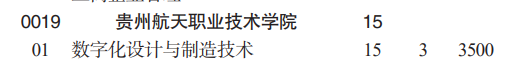 貴州航天職業(yè)技術(shù)學(xué)院分類考試招生2023年學(xué)費一覽表