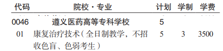 遵義醫(yī)藥高等?？茖W(xué)校分類考試招生2023年學(xué)費(fèi)一覽表