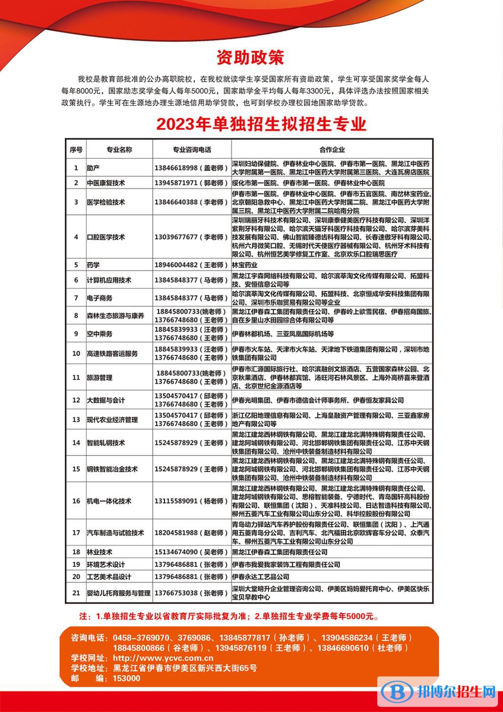 伊春職業(yè)學(xué)院單招2023年學(xué)費匯總