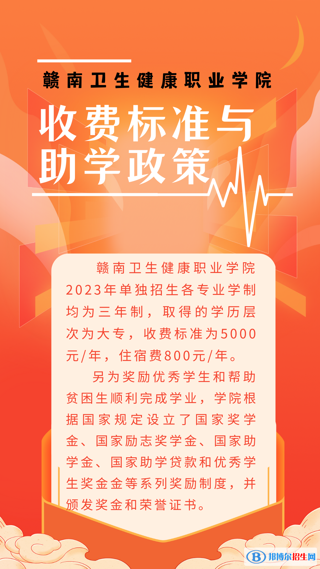 贛南衛(wèi)生健康職業(yè)學院單招2023年學費匯總