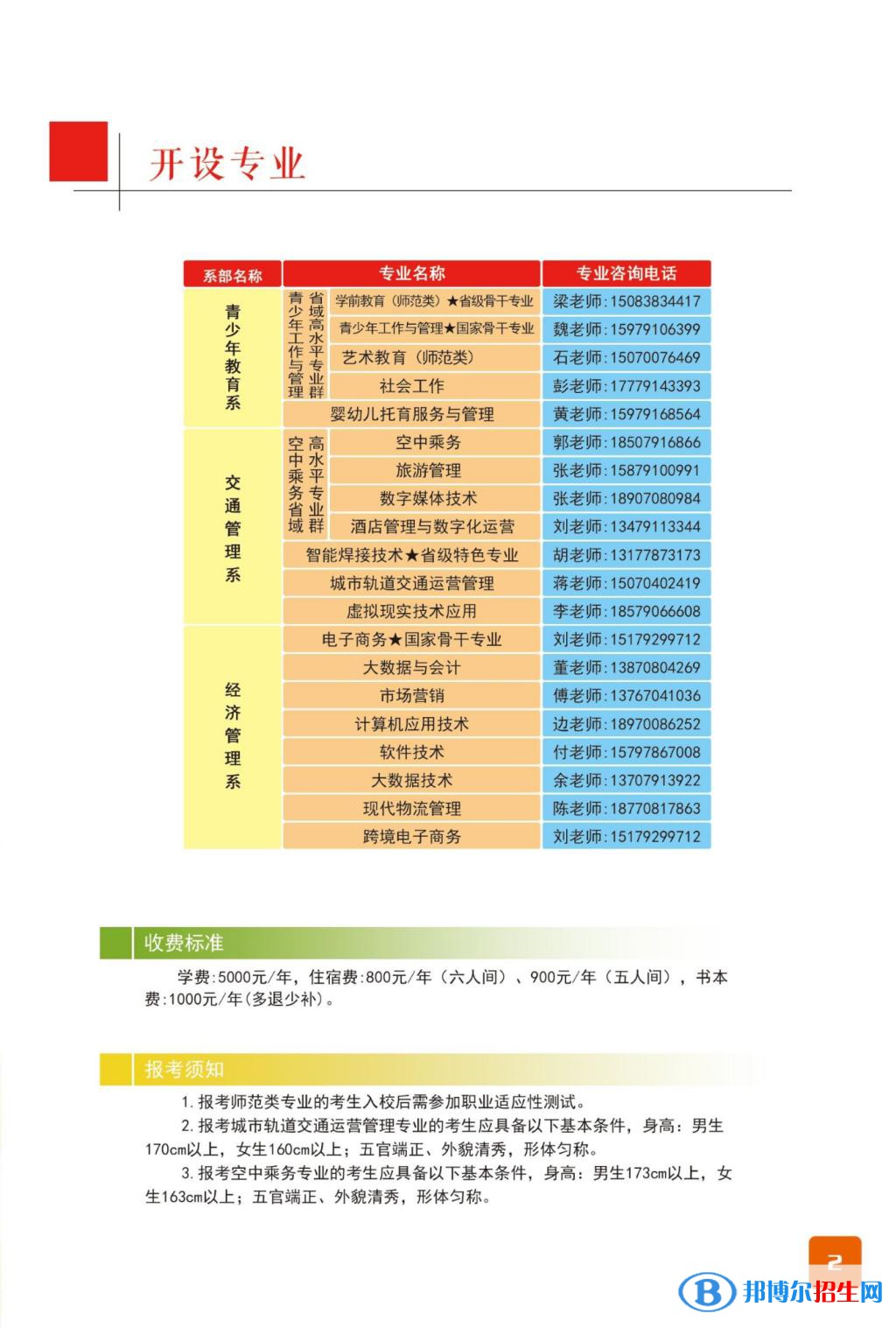 江西青年職業(yè)學(xué)院?jiǎn)握?023年學(xué)費(fèi)匯總