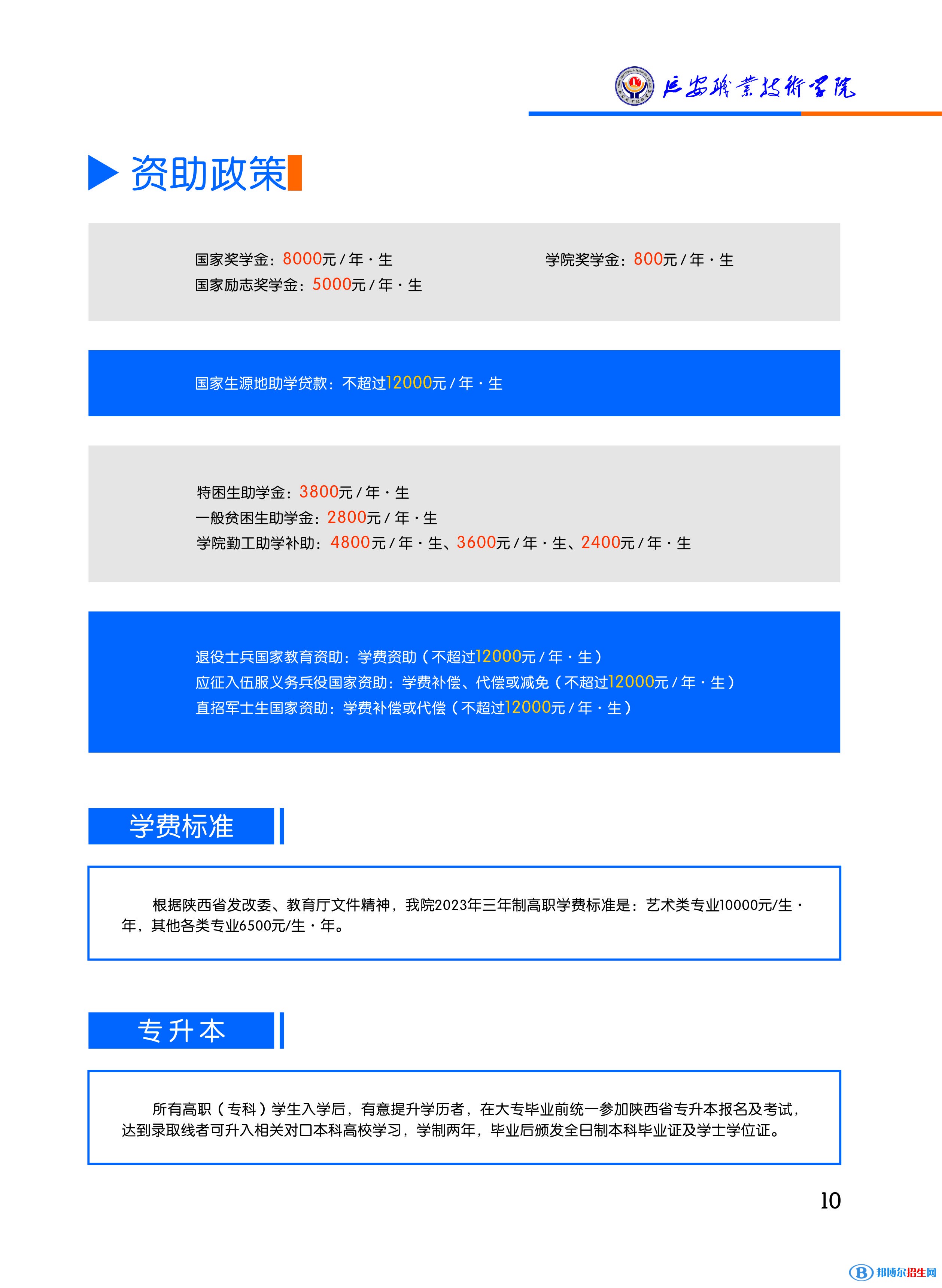 延安職業(yè)技術(shù)學(xué)院單招2023年學(xué)費(fèi)匯總