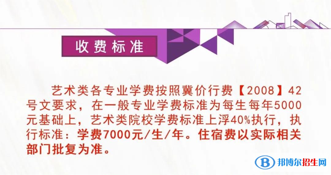 2023河北工藝美術(shù)職業(yè)學(xué)院單招學(xué)費匯總