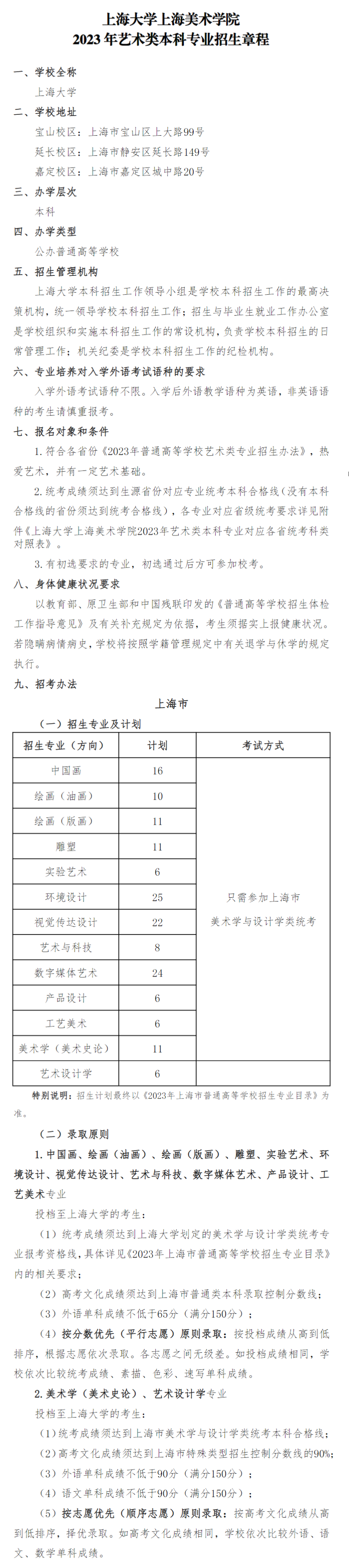 2023年上海大學(xué)上海美術(shù)學(xué)院藝術(shù)類招生章程