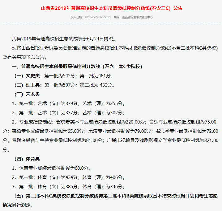 2023山西高考本科分?jǐn)?shù)線多少分（含2021-2022歷年）