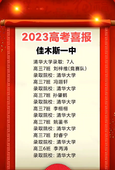 佳木斯2024年高中學校名單排名最新前十