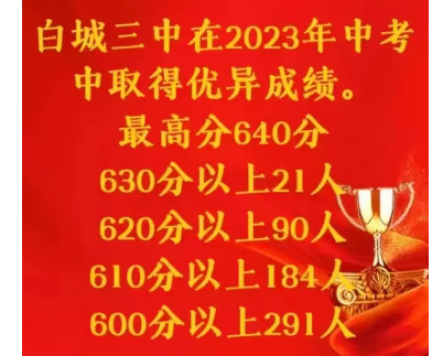 白城2024年高中學(xué)校名單排名最新前十