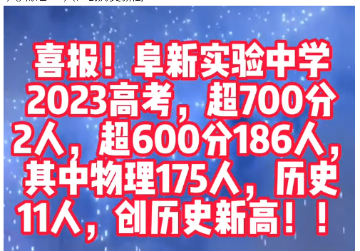 阜新2024年高中學(xué)校名單排名最新前十