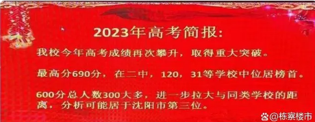 遼寧2024年高中學(xué)校名單排名最新前十