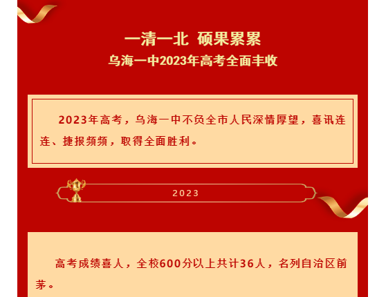 烏海2024年高中學(xué)校名單排名最新前十