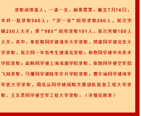 烏海2024年高中學校名單排名最新前十