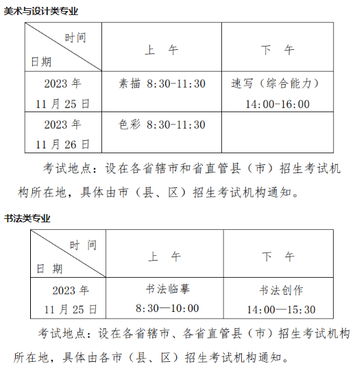 2024河南藝術(shù)統(tǒng)考/聯(lián)考考試時間公布！各專業(yè)具體什么時候考試？