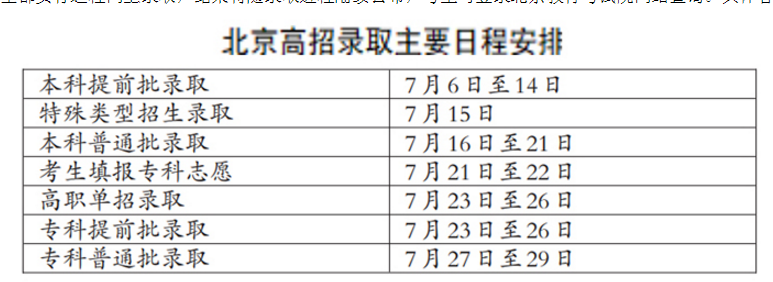 高考錄取結(jié)果什么時(shí)候公布2024北京