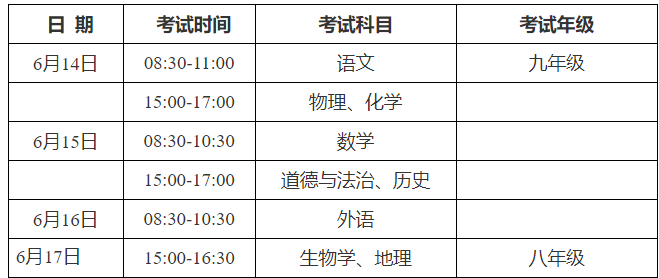 2024年安徽中考考試科目時間安排有哪些