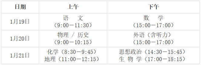 2024年甘肅新高考適應(yīng)性測(cè)試開(kāi)展時(shí)間，附具體事項(xiàng)安排