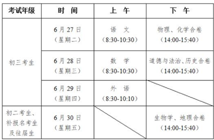 2024年松原中考考試科目時(shí)間安排有哪些