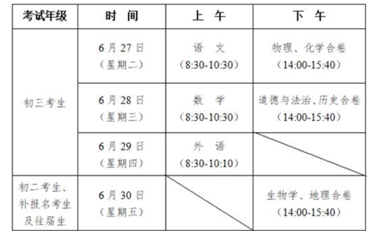 2024年白山中考考試科目時(shí)間安排有哪些