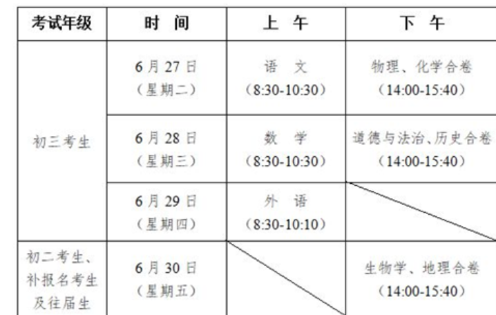 2024年四平中考考試科目時(shí)間安排有哪些