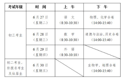 2024年吉林省中考考試科目時間安排有哪些