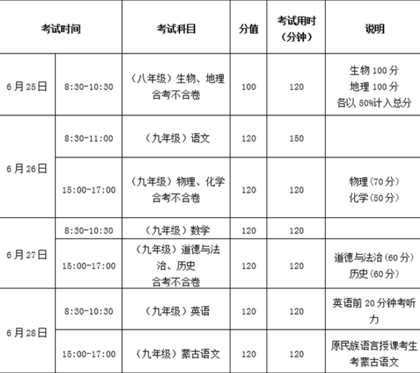 2024年通遼中考考試科目時間安排有哪些