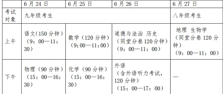 2024年防城港中考考試科目時間安排有哪些