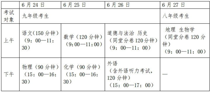 2024年北海中考考試科目時(shí)間安排有哪些