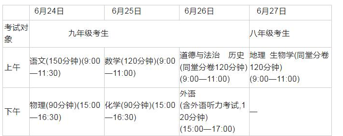 2024年廣西中考考試科目時(shí)間安排有哪些