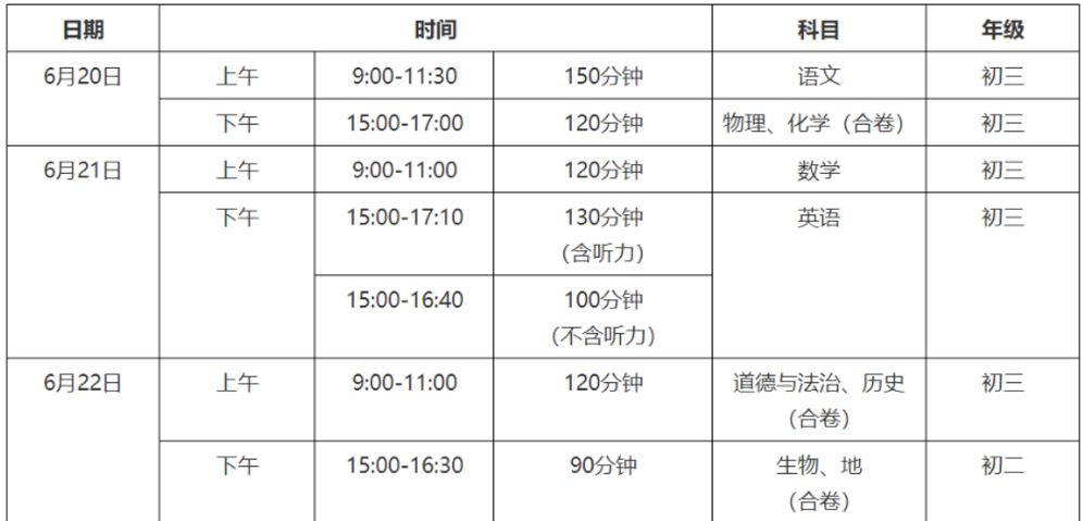 2024年湖北中考考試科目時(shí)間安排有哪些