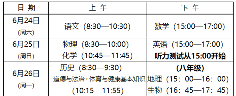 2024年福建中考考試科目時(shí)間安排有哪些