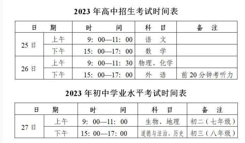 2024年大慶中考考試科目時(shí)間安排有哪些