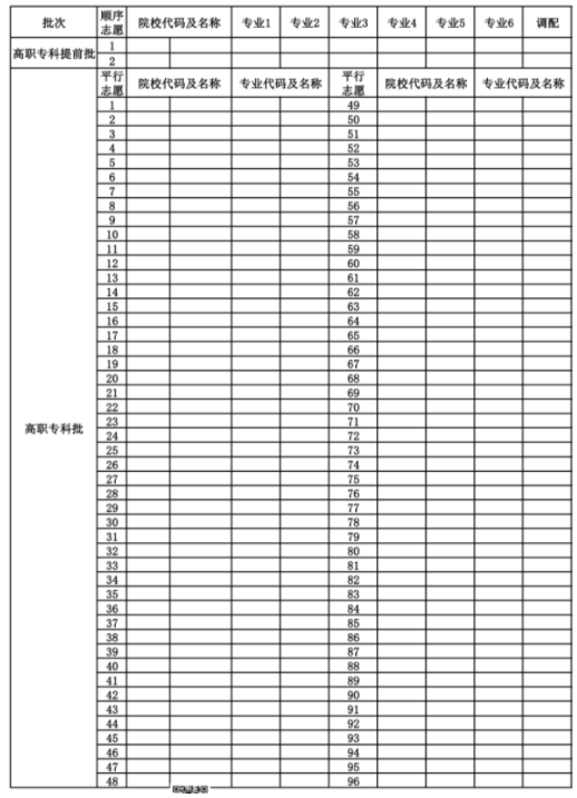 2024重慶高考志愿填報(bào)表電子版