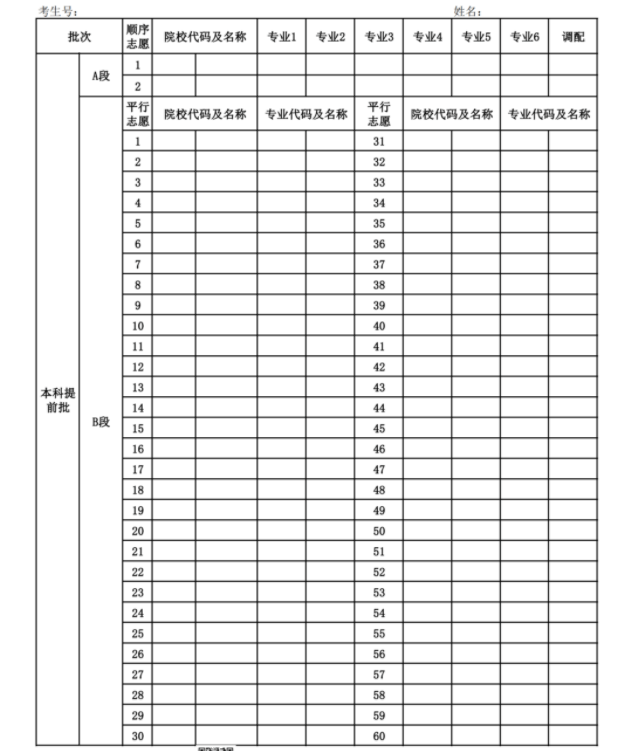 2024重慶高考志愿填報(bào)表電子版