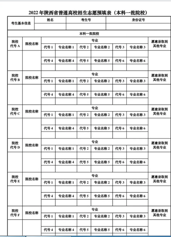 高考志愿表是什么樣的 附填報流程（2024參考）