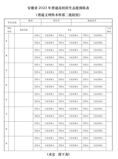 高考志愿表是什么樣的 附填報流程（2024參考）