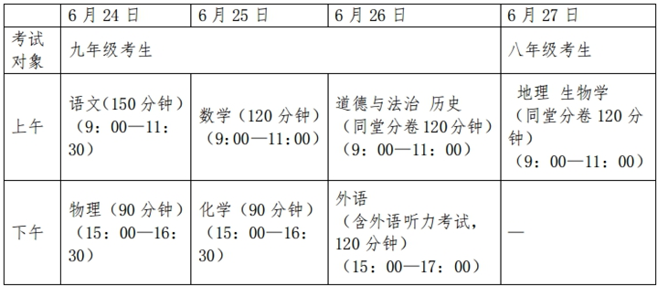 2024年貴港中考考試科目時(shí)間安排有哪些