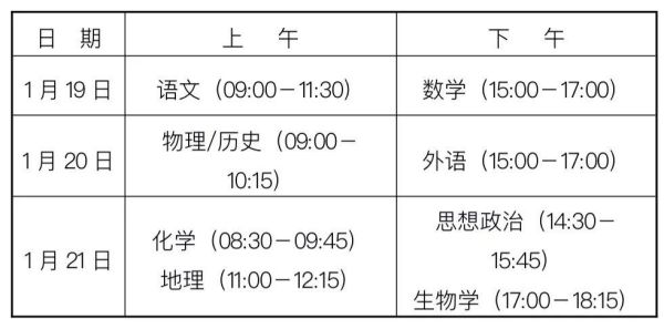 2024年貴州新高考適應(yīng)性演練考試時(shí)間，什么時(shí)候開(kāi)考？