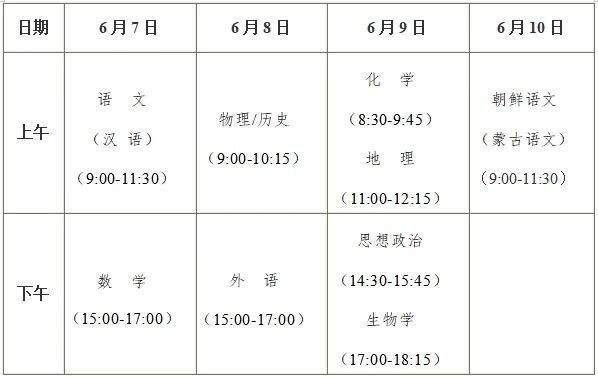 2024黑龍江新高考科目有哪些：各科目分值設(shè)置情況一覽