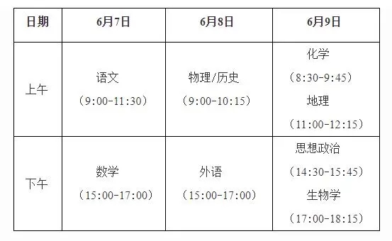 2024年廣西高考是新高考嗎？高考試卷是全國(guó)幾卷？是一卷還是二卷