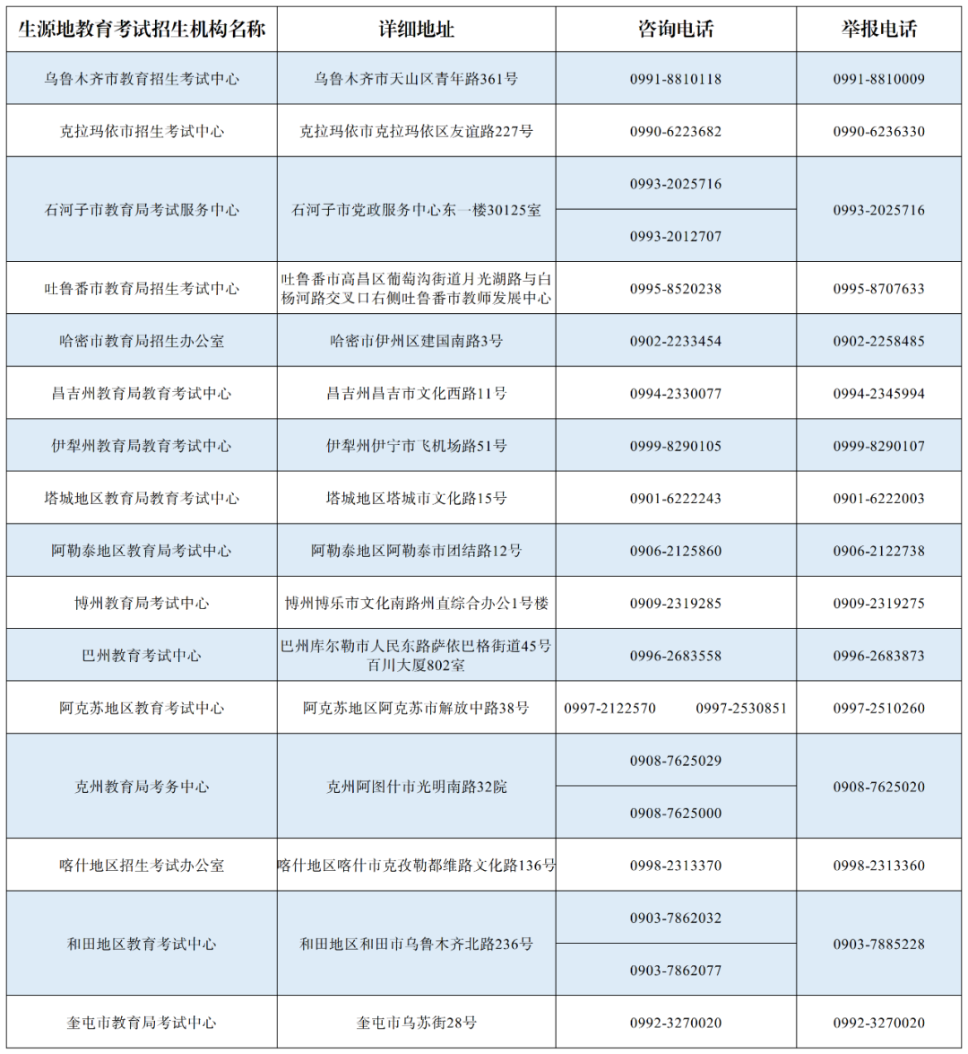 2024年新疆高考體育統(tǒng)考時(shí)間及地點(diǎn)具體安排：體考項(xiàng)目和分值要求