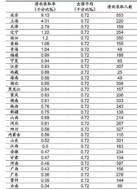 高考卷子一般什么時候出完 高考試題命題是什么時候出的