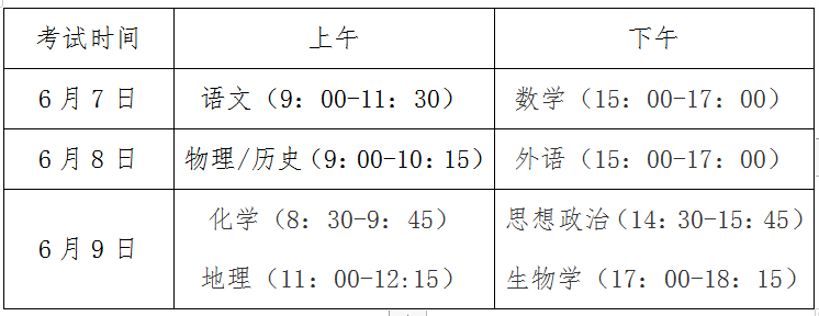 高考科目3+1+2是什么意思？新高考選科模式有哪些優(yōu)勢(shì)？