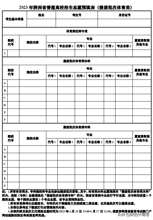 今年陜西高考可以填報幾個志愿,包括幾個學(xué)校和專業(yè)