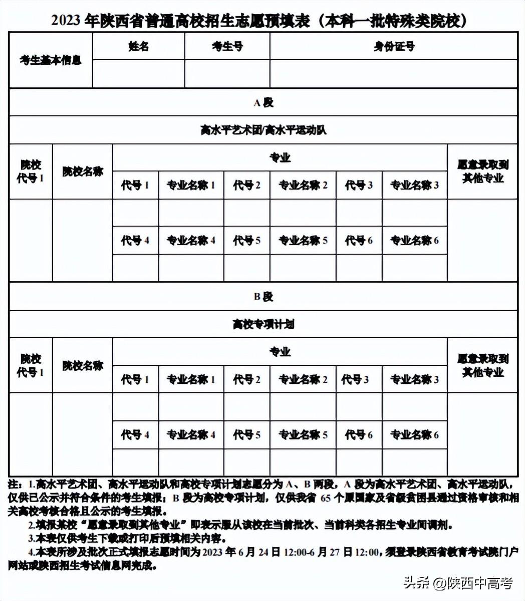 今年陜西高考可以填報幾個志愿,包括幾個學(xué)校和專業(yè)