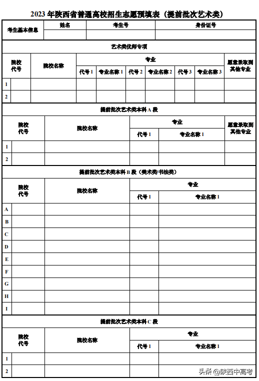 今年陜西高考可以填報幾個志愿,包括幾個學(xué)校和專業(yè)