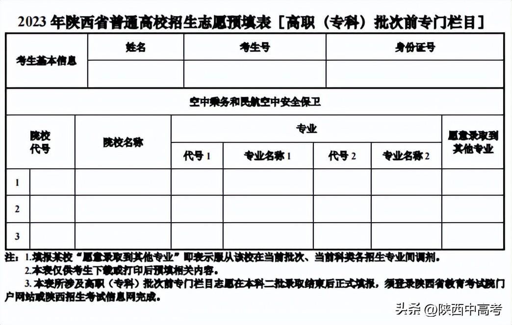 今年陜西高考可以填報幾個志愿,包括幾個學(xué)校和專業(yè)