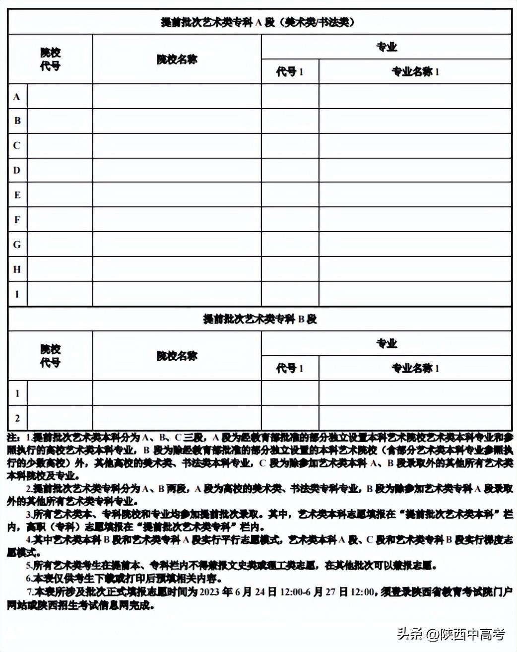 今年陜西高考可以填報幾個志愿,包括幾個學(xué)校和專業(yè)