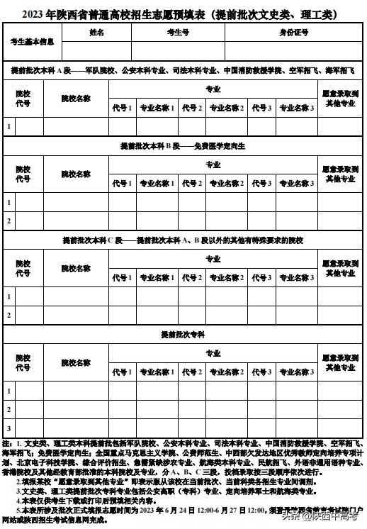 今年陜西高考可以填報幾個志愿,包括幾個學(xué)校和專業(yè)