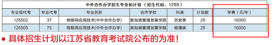 2024江蘇城鄉(xiāng)建設(shè)職業(yè)學(xué)院中外合作辦學(xué)學(xué)費(fèi)多少錢一年-各專業(yè)收費(fèi)標(biāo)準(zhǔn)