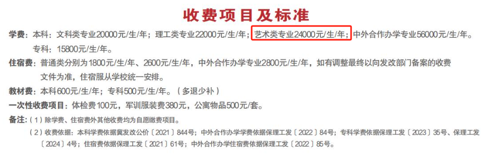 2024保定理工學(xué)院藝術(shù)類學(xué)費(fèi)多少錢一年-各專業(yè)收費(fèi)標(biāo)準(zhǔn)